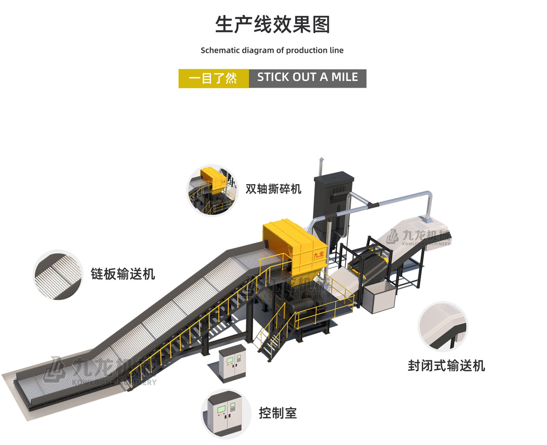 雙軸破碎機介紹 雙軸破碎機介紹