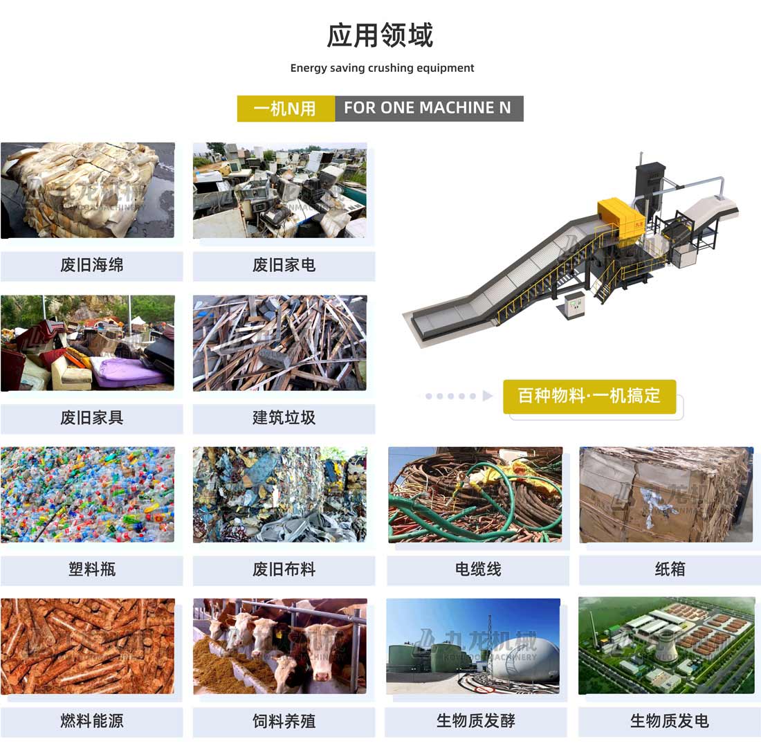 雙軸破碎機應用物料 雙軸破碎機應用物料